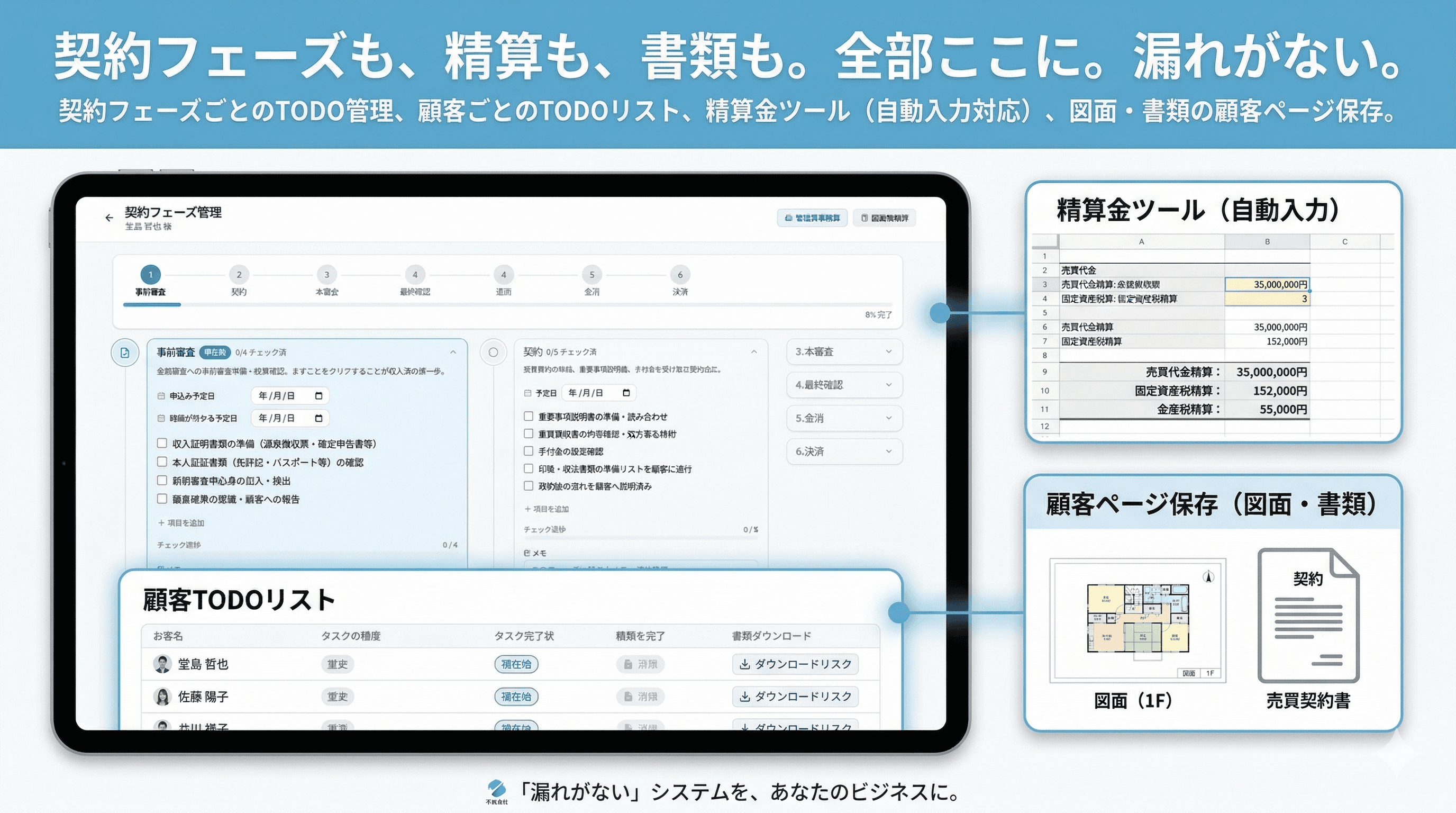 契約フェーズ・精算・書類管理のデモ画面(イメージ)
